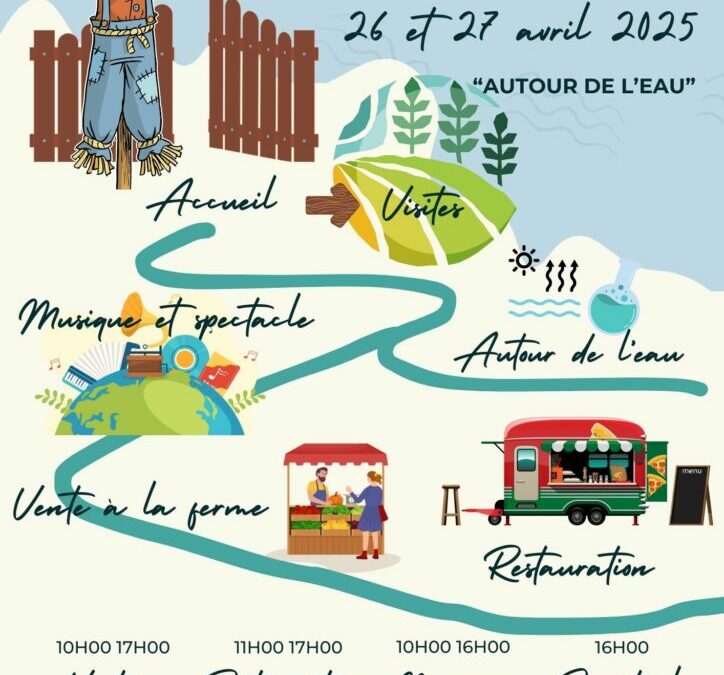 Week-end festif à la Ferme de Borde Bio – 26 et 27 avril 2025